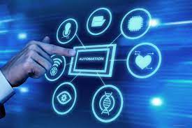 Website automation turning web visitors into customers through seamless automated marketing systems