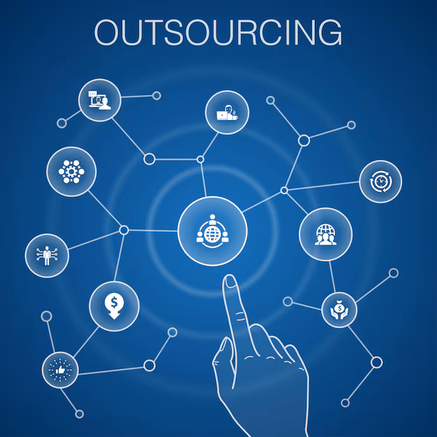 Digital marketing strategies and tools driving the ROI of outsourcing marketing”