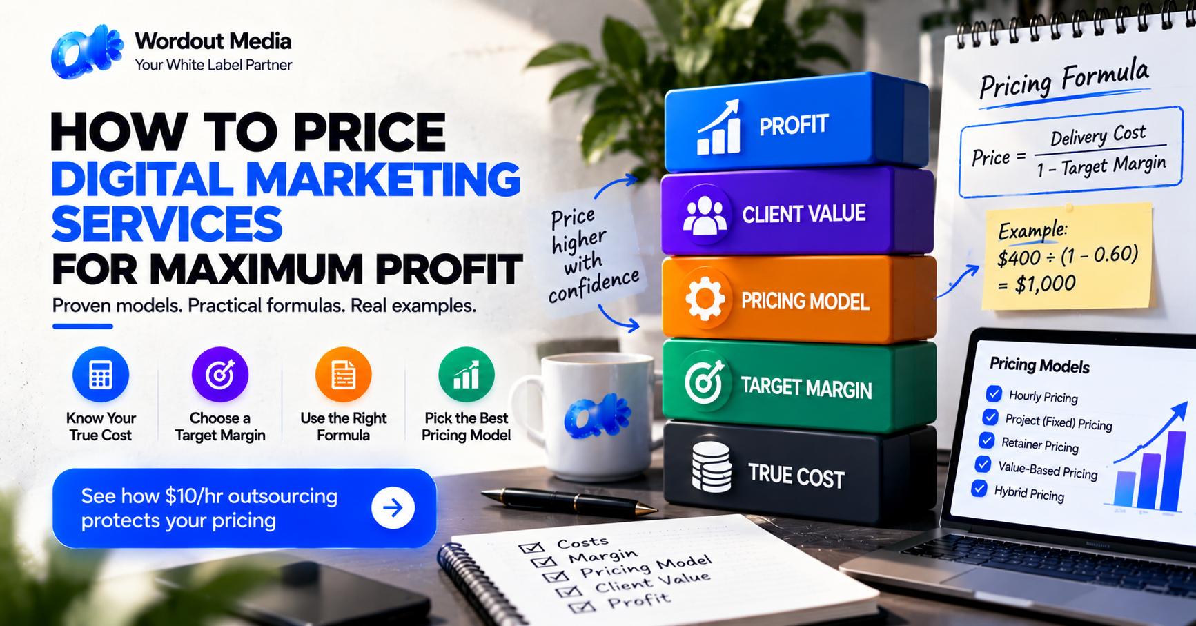 Pricing Digital Marketing for Profit How to Price Digital Marketing Services for Maximum Profit