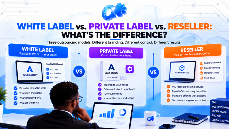 Diagram comparing white label, private label and reseller marketing models by branding and client ownership