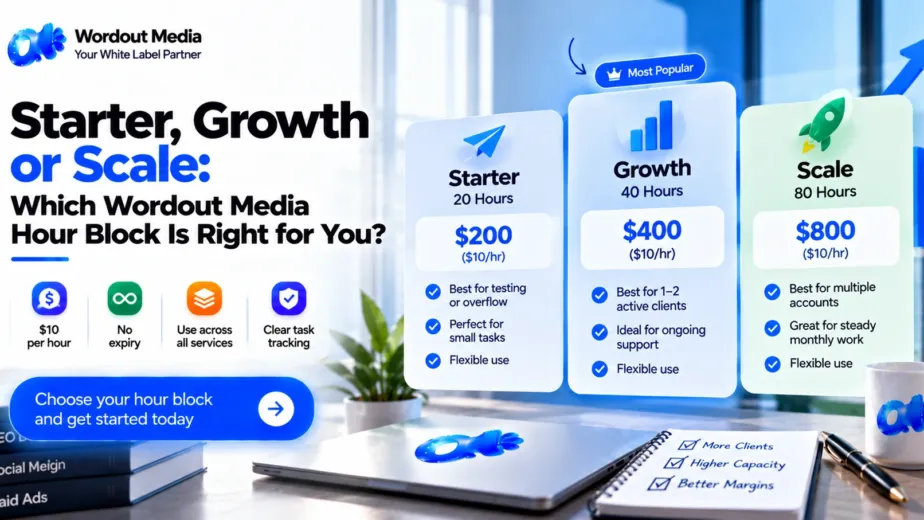 Buy Outsourcing Agency Hours: Starter, Growth or Scale Plan?