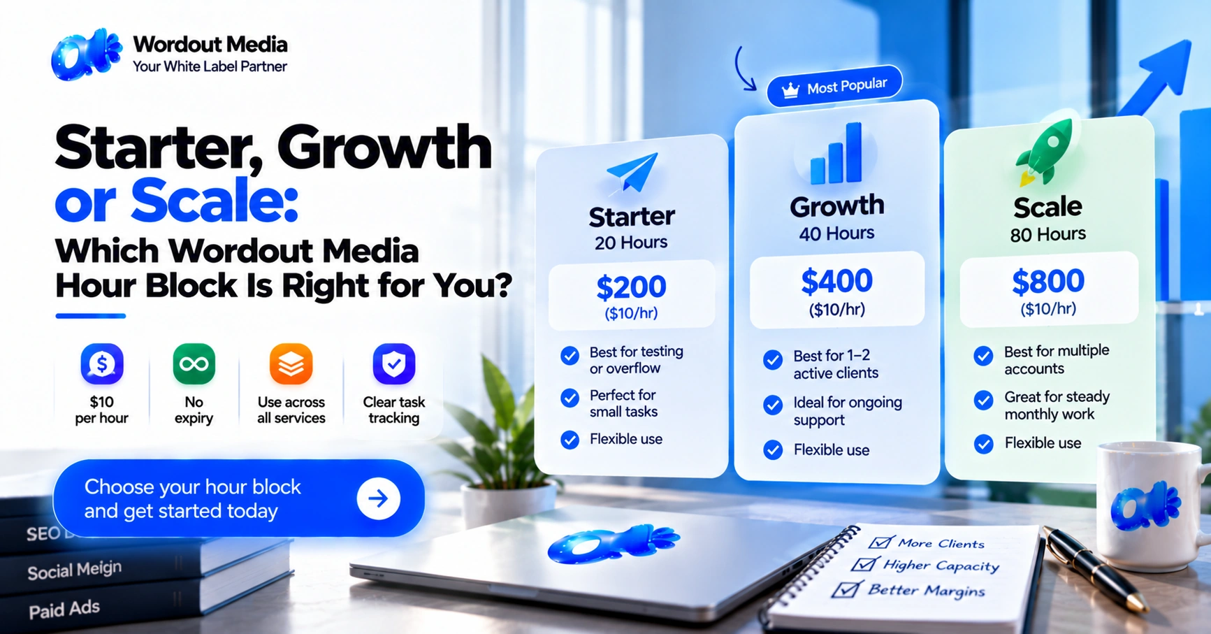 Buy Outsourcing Agency Hours: Starter, Growth or Scale Plan?