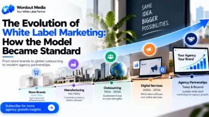 History of White Label Marketing: How It Became Standard