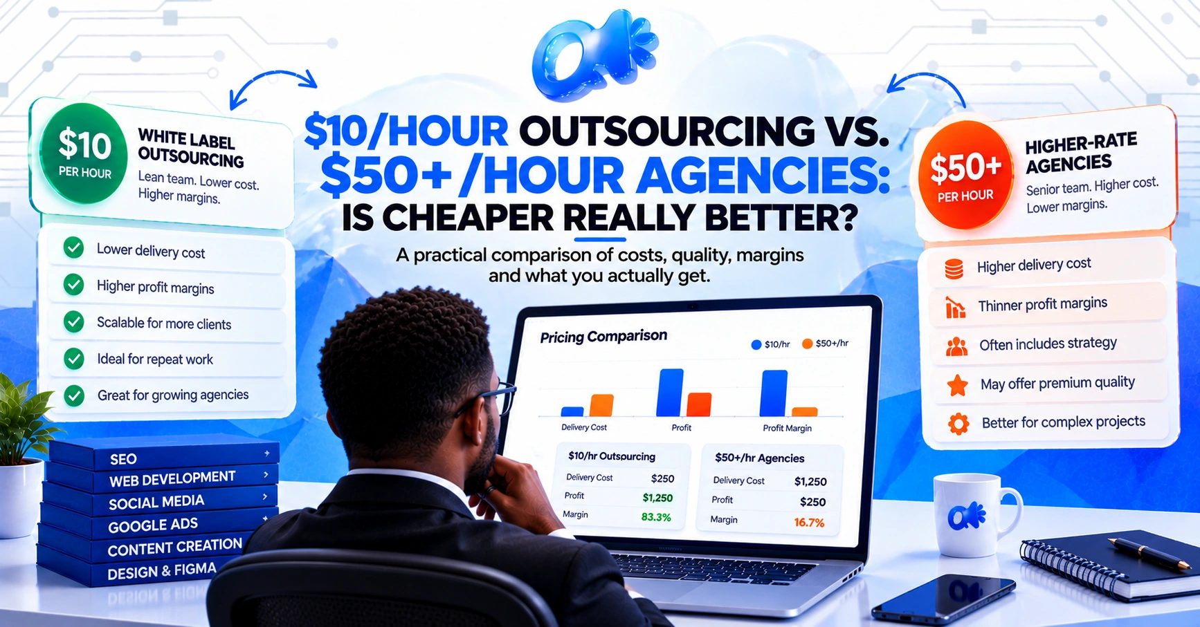 Side-by-side comparison of a $10 per hour and a $50 per hour white label agency with margin calculations