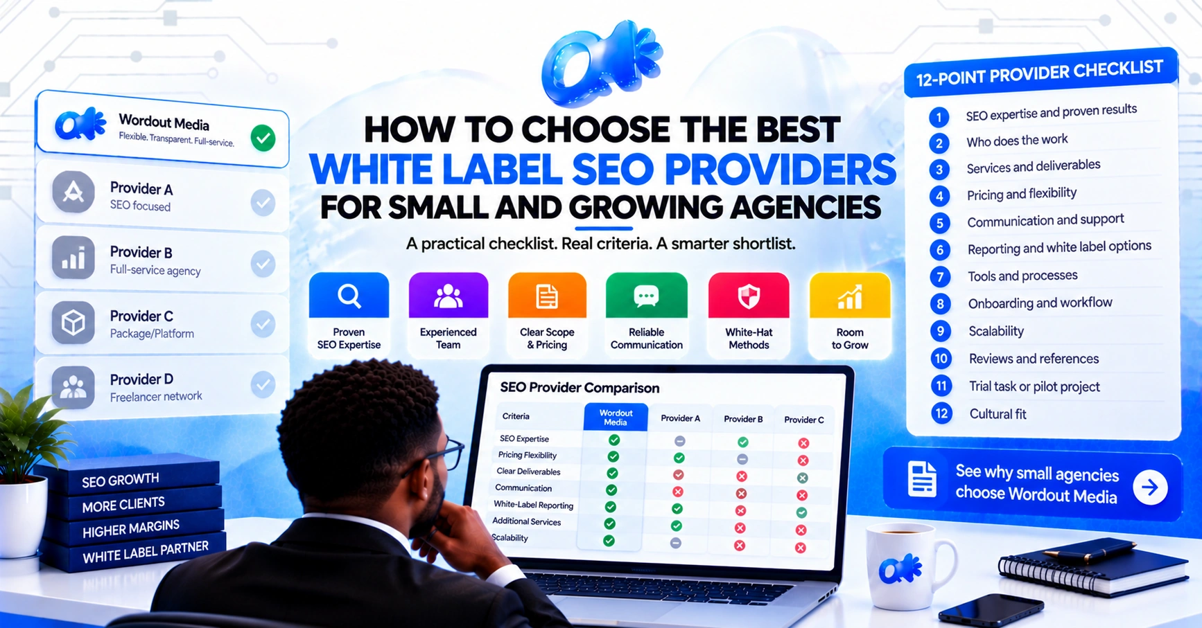 How to Choose a White Label SEO Partner: 25-Point Checklist